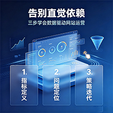 聊城建站-告别直觉依赖：三步学会数据驱动网站运营
