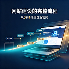 临清建站-网站建设的完整流程：从0到1搭建企业官网