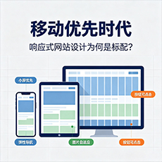 临清建站-移动优先时代：响应式网站设计为何是标配？