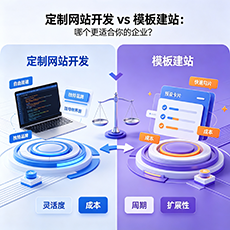 聊城建站-定制网站开发 vs 模板建站：哪个更适合你的企业？